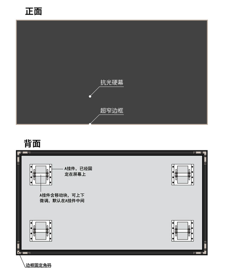 黑柵硬屏正面與背面